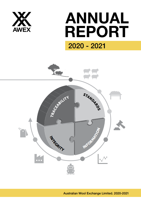 AnnualReport_2021